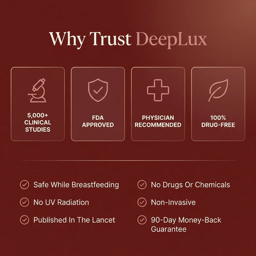 DeepLux TheraWrap